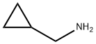 Aminomethylcyclopropane(2516-47-4)